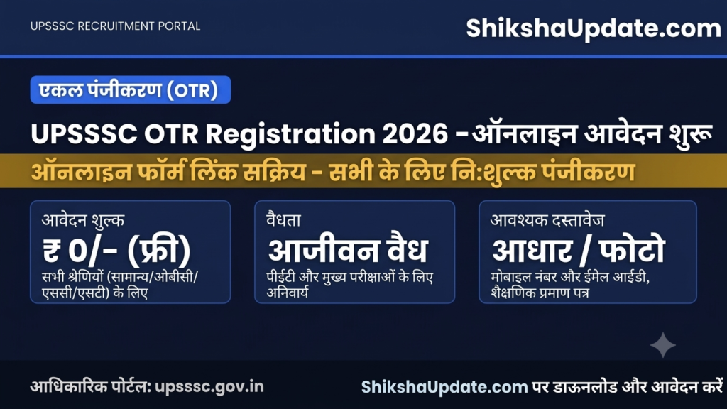UPSSSC OTR Registration 2026 Online Form Banner - ShikshaUpdate