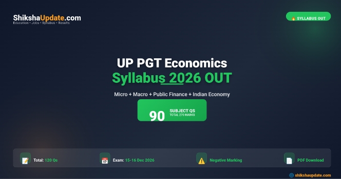 UP PGT Economics Syllabus 2026 - Topic-wise Details & PDF Download