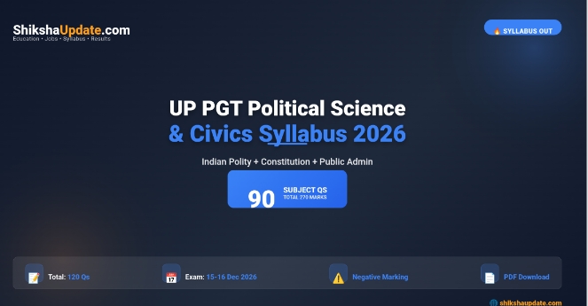 UP PGT Political Science & Civics Syllabus 2026 - Topic-wise Details & PDF Download