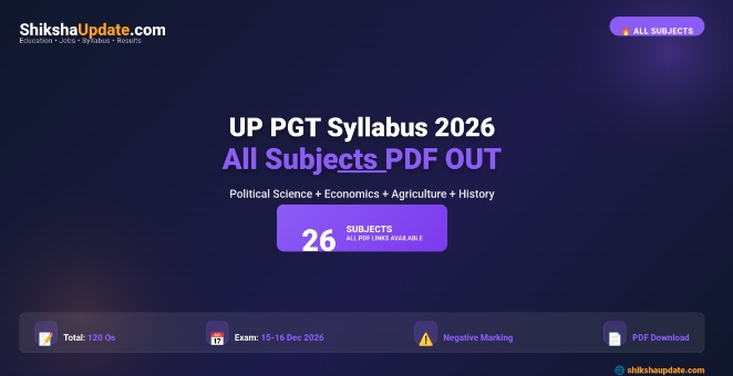 UP PGT Syllabus 2026 All Subjects - PDF Download Link & Exam Pattern
