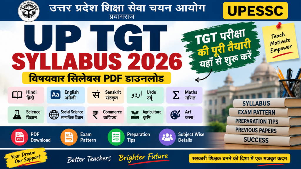 UP TGT Syllabus 2026 PDF Download – विषयवार सिलेबस, परीक्षा पैटर्न और तैयारी