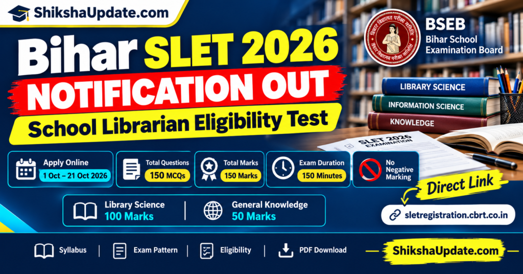 Bihar SLET Syllabus 2026 Library Science GK Exam Pattern